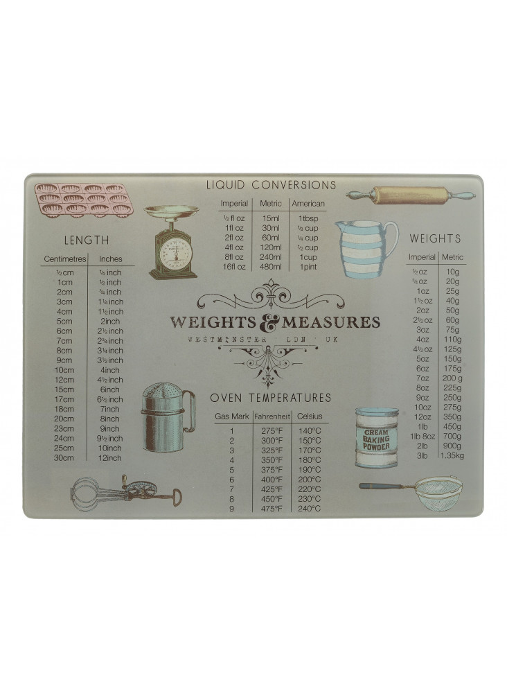 Creative Tops Weight And Measurement Work Surface Protector