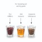 KitchenCraft Mini Measure Cup