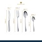 MasterClass 4 Piece Children's Cutlery Set